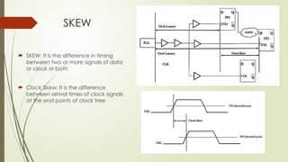 SKEW
 SKEW: It is the difference in timing
between two or more signals of data
or clock or both
 Clock Skew: It is the difference
between arrival times of clock signals
at the end points of clock tree
 