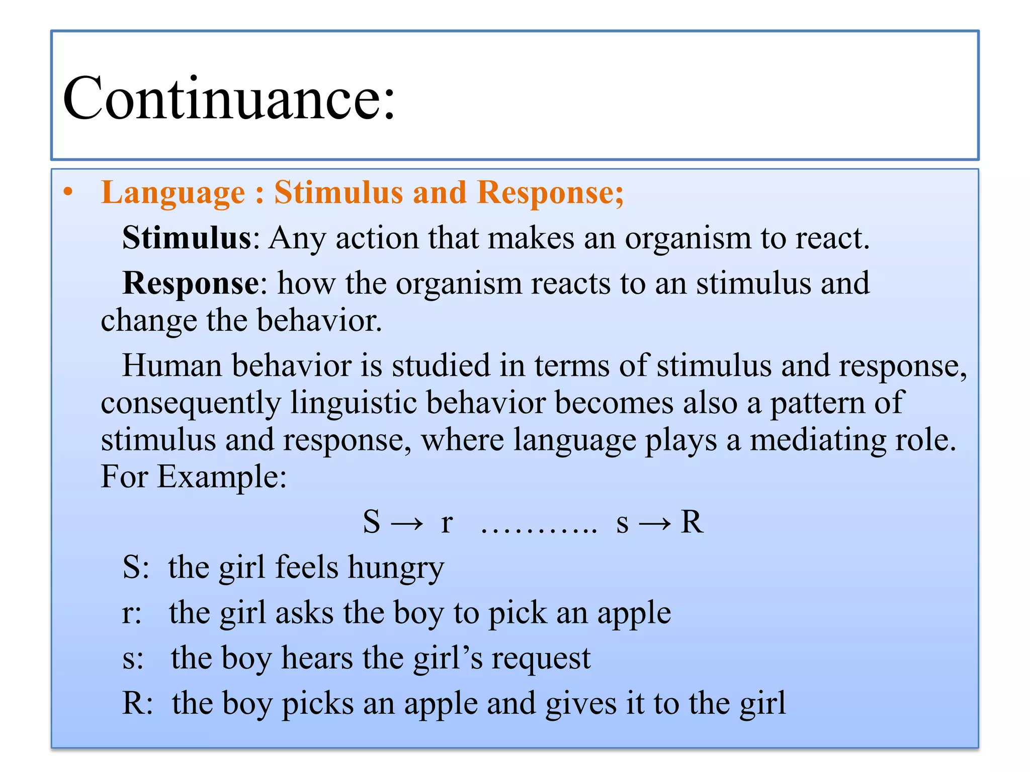 Continuance:
• Language : Stimulus and Response;
Stimulus: Any action that makes an organism to react.
Response: how the organism reacts to an stimulus and
change the behavior.
Human behavior is studied in terms of stimulus and response,
consequently linguistic behavior becomes also a pattern of
stimulus and response, where language plays a mediating role.
For Example:
S → r ……….. s → R
S: the girl feels hungry
r: the girl asks the boy to pick an apple
s: the boy hears the girl‟s request
R: the boy picks an apple and gives it to the girl

 