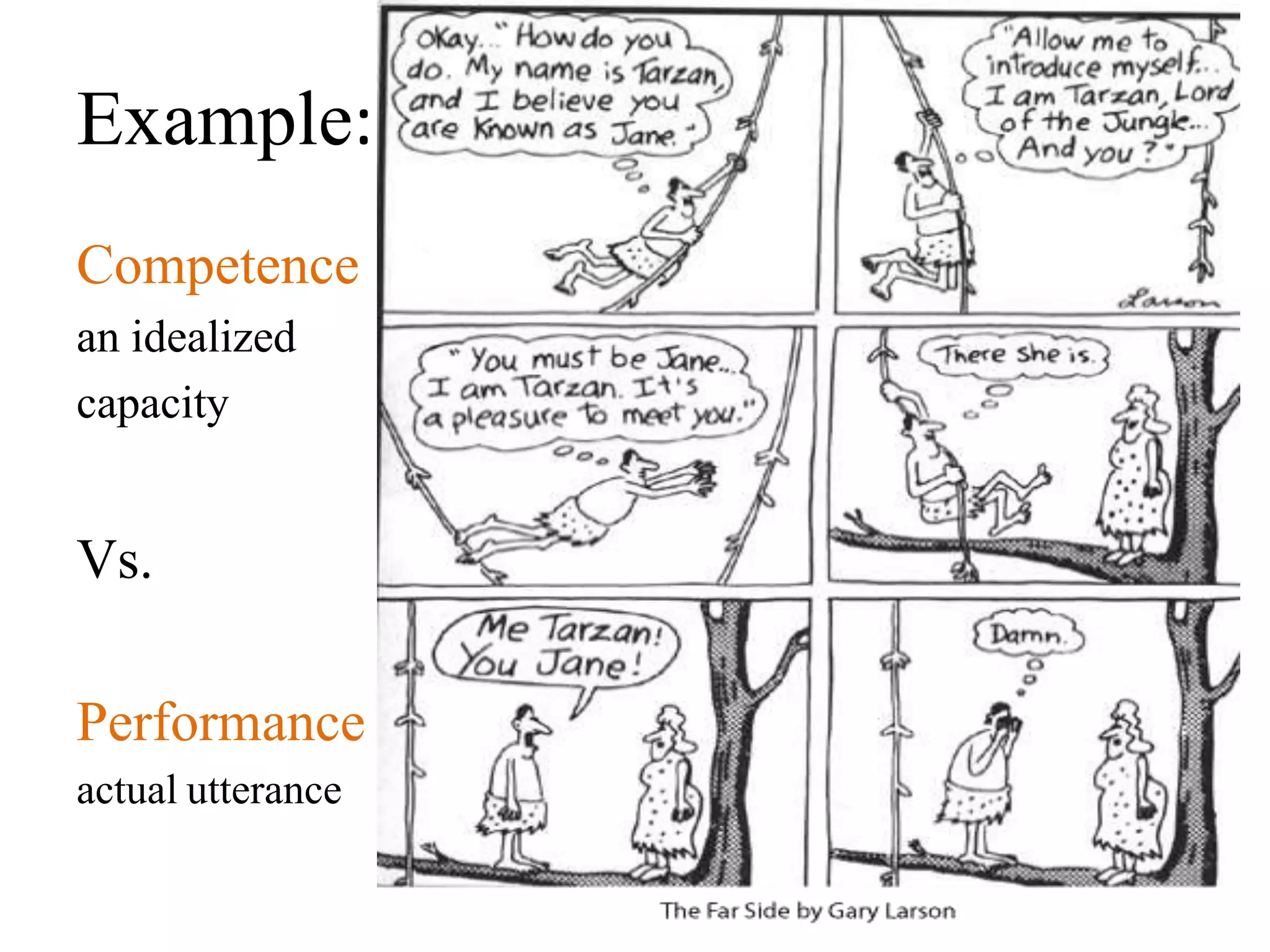 Example:
Competence
an idealized
capacity

Vs.
Performance
actual utterance

 