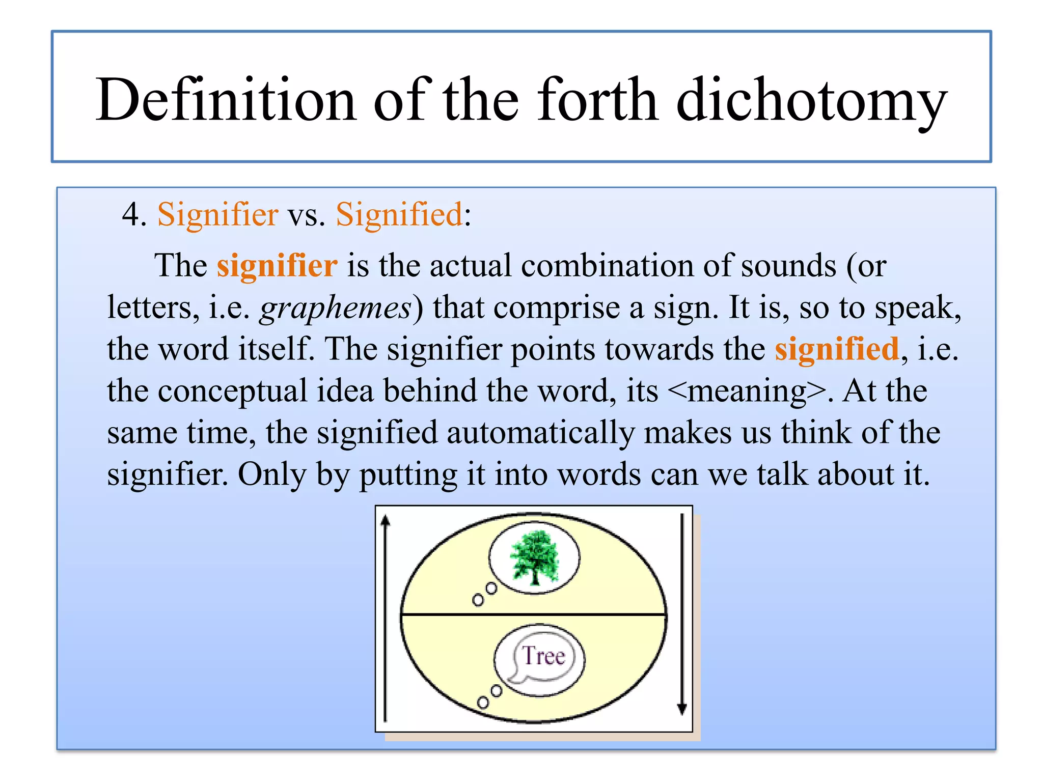 Definition of the forth dichotomy
4. Signifier vs. Signified:
The signifier is the actual combination of sounds (or
letters, i.e. graphemes) that comprise a sign. It is, so to speak,
the word itself. The signifier points towards the signified, i.e.
the conceptual idea behind the word, its <meaning>. At the
same time, the signified automatically makes us think of the
signifier. Only by putting it into words can we talk about it.

 