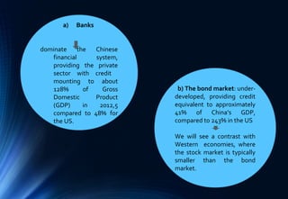 Is the System of Shadow Banking in China a risk for the Chinese ...