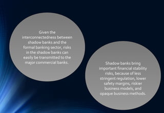 Is the System of Shadow Banking in China a risk for the Chinese ...
