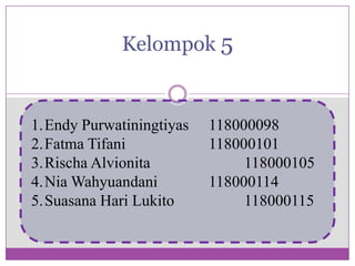 Kelompok 5


1.Endy Purwatiningtiyas   118000098
2.Fatma Tifani            118000101
3.Rischa Alvionita             118000105
4.Nia Wahyuandani         118000114
5.Suasana Hari Lukito          118000115
 