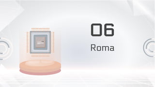 Roma
06
 