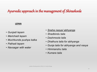 Navsagar Powder Ayurvedic Approach of Shirorogas w.s.r. to Headache: A review study | PPTX