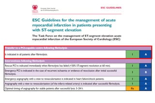 ¿Probabilidad de desarrollar
           Shock Cardiogénico?
             Factores más relevantes en este paciente?


1. 70 años
2. HTA, DM2 NIR
3. STEMI Pared anterior extenso
4. Killip Kimball II al momento de presentarse
 