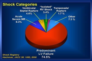 JM comienza con fiebre 37.8 ºC Axilar
Hg Leucocitosis, PCR elevada.
Se pan-cultiva y….?
 