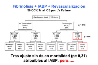 1C          IABP en
     2012
             SC por   1B
2B
              IAM
 