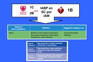 Uso de IABP en CS




                    Thiele, Eur Heart J 2010
 