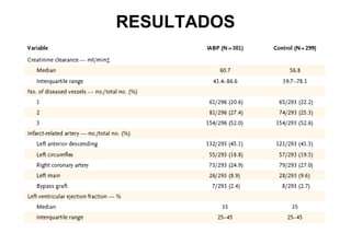 ESTADISTICA

• Diferencias de 12% a 30 días
• 56% tasa de evento primario
  – Alfa 0,05
  – 282 pacientes por grupo
  – Análisis por ITT
• End-Point-Primario: Chi cuadrado comparar mortalidad
• Análisis sub-grupo por edad <50, 50-75, >75,
  localización del IAM, SDST o no …..
 