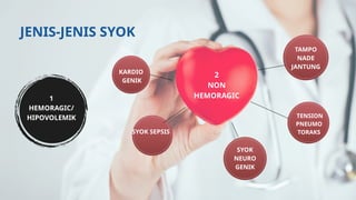 JENIS-JENIS SYOK
2
NON
HEMORAGIC
1
HEMORAGIC/
HIPOVOLEMIK
KARDIO
GENIK
SYOK SEPSIS
SYOK
NEURO
GENIK
TENSION
PNEUMO
TORAKS
TAMPO
NADE
JANTUNG
 
