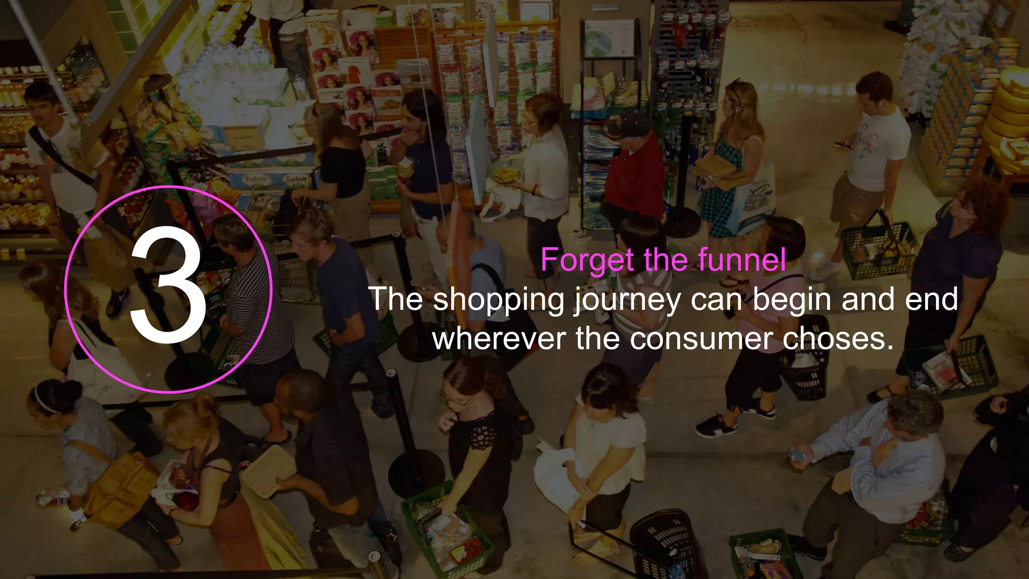 Forget the funnel
The shopping journey can begin and end
wherever the consumer choses.
 