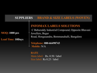 SUPPLIERS      BRAND & SIZE LABELS (WOVEN)

                    INFOMAX LABELS SOLUTIONS
                     C Babureddy Industrial Compound, Opposite Bhavani
MOQ: 1000 pcs       Jewellers, Begur
                    Road, Hongasandra, Bommanahalli, Bangalore
Lead Time: 10Days
                    Telephone: 080-66498743
                    Mobile: N/A

                    RATE
                    Main label: Rs. 0.50 / label
                    Size label: Rs 0.25 / label
 