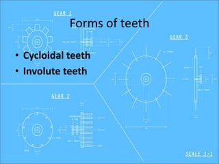 Forms of teeth
• Cycloidal teeth
• Involute teeth
 