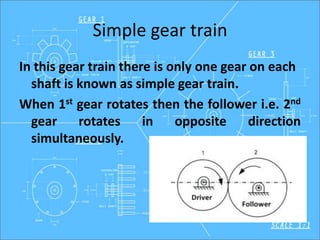 Simple gear train
In this gear train there is only one gear on each
shaft is known as simple gear train.
When 1st gear rotates then the follower i.e. 2nd
gear rotates in opposite direction
simultaneously.
 