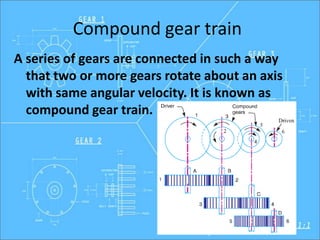 Compound gear train
A series of gears are connected in such a way
that two or more gears rotate about an axis
with same angular velocity. It is known as
compound gear train.
 
