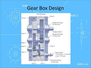 Gear Box Design
 