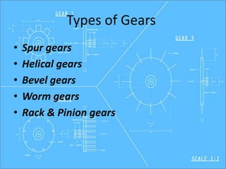 Types of Gears
• Spur gears
• Helical gears
• Bevel gears
• Worm gears
• Rack & Pinion gears
 