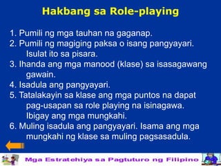 Hakbang sa Role-playing

1. Pumili ng mga tauhan na gaganap.
2. Pumili ng magiging paksa o isang pangyayari.
     Isulat ito sa pisara.
3. Ihanda ang mga manood (klase) sa isasagawang
     gawain.
4. Isadula ang pangyayari.
5. Tatalakayin sa klase ang mga puntos na dapat
     pag-usapan sa role playing na isinagawa.
     Ibigay ang mga mungkahi.
6. Muling isadula ang pangyayari. Isama ang mga
     mungkahi ng klase sa muling pagsasadula.
 
