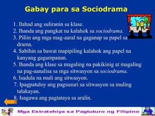 Gabay para sa Sociodrama

1. Ilahad ang suliranin sa klase.
2. Ihanda ang pangkat na kalahok sa sociodrama.
3. Piliin ang mga mag-aaral na gaganap sa papel sa
  drama.
4. Sabihin sa bawat mapipiling kalahok ang papel na
  kanyang gagampanan.
5. Ihanda ang klase sa magaling na pakikinig at magaling
  na pag-aanalisa sa mga sitwasyon sa sociodrama.
6. Isadula na muli ang sitwasyon.
7. Ipagpatuloy ang pagsusuri sa sitwasyon sa muling
  talakayan.
8. Isagawa ang pagtataya sa aralin.
 