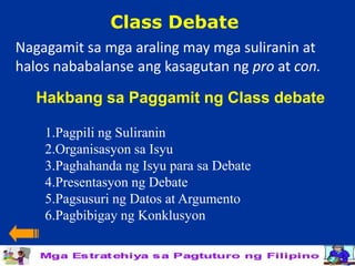 Class Debate
Nagagamit sa mga araling may mga suliranin at
halos nababalanse ang kasagutan ng pro at con.

   Hakbang sa Paggamit ng Class debate

    1.Pagpili ng Suliranin
    2.Organisasyon sa Isyu
    3.Paghahanda ng Isyu para sa Debate
    4.Presentasyon ng Debate
    5.Pagsusuri ng Datos at Argumento
    6.Pagbibigay ng Konklusyon
 