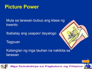 Picture Power

Mula sa larawan bubuo ang klase ng
kwento

Ibabatay ang usapan/ dayalogo

Tagpuan

Katangian ng mga tauhan na nakikita sa
larawan
 