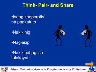 Think- Pair- and Share

•Isang kooperativ
na pagkatuto

•Nakikinig

•Nag-iisip

•Nakikibahagi sa
talakayan
 