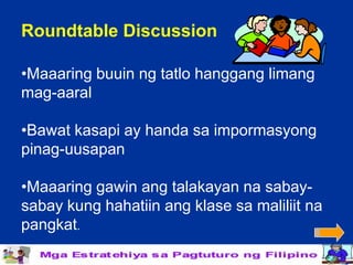 Roundtable Discussion

•Maaaring buuin ng tatlo hanggang limang
mag-aaral

•Bawat kasapi ay handa sa impormasyong
pinag-uusapan

•Maaaring gawin ang talakayan na sabay-
sabay kung hahatiin ang klase sa maliliit na
pangkat.
 