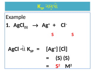 PPT SHOW KSP Standard 11 Chapter 6 Equilibrium | PPTX