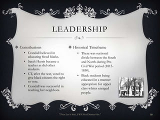 LEADERSHIP

 Contributions                          Historical Timeframe
     • Crandall believed in                      • There was sectional
       educating freed blacks.                     divide between the South
     • Sarah Harris became a                       and North during Pre-
       teacher as did other                        Civil War period (1815-
       students.                                   1850).
     • CT, after the war, voted to               • Black students being
       give black citizens the right
       to vote.                                    educated in a manner
                                                   appropriate for upper
     • Crandall was successful in
       teaching her neighbors.                     class whites enraged
                                                   people.




                               "Then Let It Sink, I Will Not Dismiss Her."    10
 