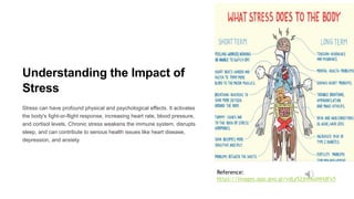 Understanding the Impact of
Stress
Stress can have profound physical and psychological effects. It activates
the body's fight-or-flight response, increasing heart rate, blood pressure,
and cortisol levels. Chronic stress weakens the immune system, disrupts
sleep, and can contribute to serious health issues like heart disease,
depression, and anxiety.
Reference:
https://images.app.goo.gl/vdLy52jHNusNHdFx5
 