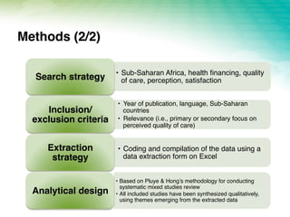 Methods (2/2)
•  Sub-Saharan Africa, health ﬁnancing, quality
of care, perception, satisfactionSearch strategy
•  Year of publication, language, Sub-Saharan
countries
•  Relevance (i.e., primary or secondary focus on
perceived quality of care)
Inclusion/
exclusion criteria
•  Coding and compilation of the data using a
data extraction form on Excel
Extraction
strategy
•  Based on Pluye & Hong’s methodology for conducting
systematic mixed studies review
•  All included studies have been synthesized qualitatively,
using themes emerging from the extracted data
Analytical design
 