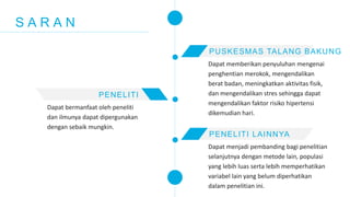 PUSKESMAS TALANG BAKUNG
Dapat memberikan penyuluhan mengenai
penghentian merokok, mengendalikan
berat badan, meningkatkan aktivitas fisik,
dan mengendalikan stres sehingga dapat
mengendalikan faktor risiko hipertensi
dikemudian hari.
PENELITI
Dapat bermanfaat oleh peneliti
dan ilmunya dapat dipergunakan
dengan sebaik mungkin.
PENELITI LAINNYA
Dapat menjadi pembanding bagi penelitian
selanjutnya dengan metode lain, populasi
yang lebih luas serta lebih memperhatikan
variabel lain yang belum diperhatikan
dalam penelitian ini.
S A R A N
 