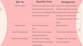 PPT Sidang Cecep.pptx