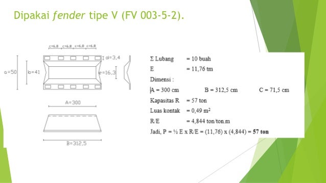 Tugas Perencanaan Pelabuhan Kelompok 2