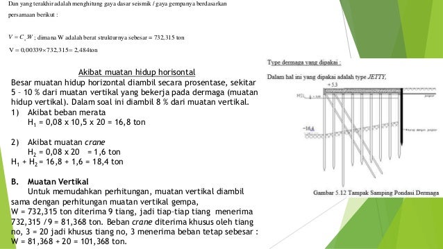 Tugas Perencanaan Pelabuhan Kelompok 2