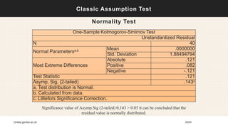 Absolute Test Statistic ppt sidang revisi.pptx
