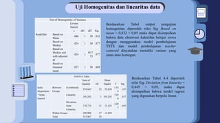 PPT Sidang ujian skripsi universitas negeri medan .pptx