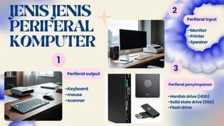 Comprehensive Overview of Computer Peripherals: Types, Functions, and ...