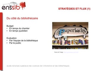 STRATÉGIES ET FLUX (1)


Du côté du bibliothécaire

Budget
• En temps du chantier
• En temps quotidien


Evaluation
• Par l’équipe de la bibliothèque
• Par le public



                                    Source de l’image : http://rachelmoani.com/?p=80
 