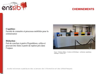 CHEMINEMENTS




Cognition :
Faculté de connaitre et processus mobilités pour la
connaissance


Déduction :
Fait de conclure à partir d’hypothèses, celles-ci
pouvant être faites à partir de repères pris dans
l’espace
                                                      Source : Valotteau, Hélène. « Couleurs en bibliothèque  architecture, signalétique,
                                                                                                             :
                                                      esthétique ». Enssib, 2011.
 