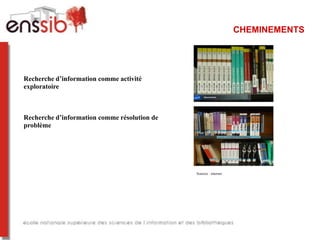 CHEMINEMENTS




Recherche d’information comme activité
exploratoire



Recherche d’information comme résolution de
problème




                                              Sources : internet
 