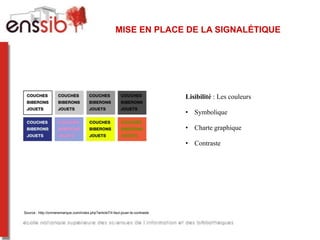 MISE EN PLACE DE LA SIGNALÉTIQUE




                                                                                 Lisibilité : Les couleurs

                                                                                 • Symbolique

                                                                                 • Charte graphique

                                                                                 • Contraste




Source : http://onmeremarque.com/index.php?article7/il-faut-jouer-le-contraste
 
