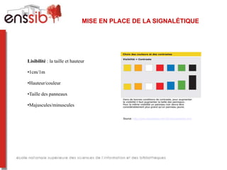 MISE EN PLACE DE LA SIGNALÉTIQUE




Lisibilité : la taille et hauteur

•1cm/1m

•Hauteur/couleur

•Taille des panneaux

•Majuscules/minuscules

                                          Source : http://www.signaletique.net/v2010/accessibilite.html
 