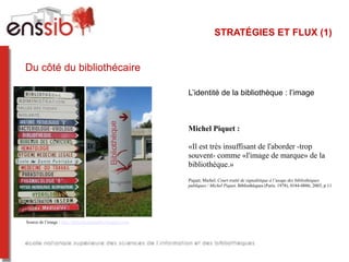 STRATÉGIES ET FLUX (1)


Du côté du bibliothécaire

                                                             L’identité de la bibliothèque : l’image


.
                                                             Michel Piquet :

                                                             «Il est très insuffisant de l'aborder -trop
                                                             souvent- comme «l'image de marque» de la
                                                             bibliothèque.»
                                                             Piquet, Michel. Court traité de signalétique à l’usage des bibliothèques
                                                             publiques / Michel Piquet. Bibliothèques (Paris. 1978), 0184-0886, 2003, p 11




Source de l’image : http://bibliothequepublic.blogspot.com
 