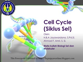 Cell Cycle
(Siklus Sel)
Oleh:
H.B.A Jayawardana, S.Pd.Si.
Ahmad F. Amri, S. Si.
Mata kuliah Biologi Sel dan
Molekuler

This Powerpoint Published by http://heptajayawardana.blogspot.com

 