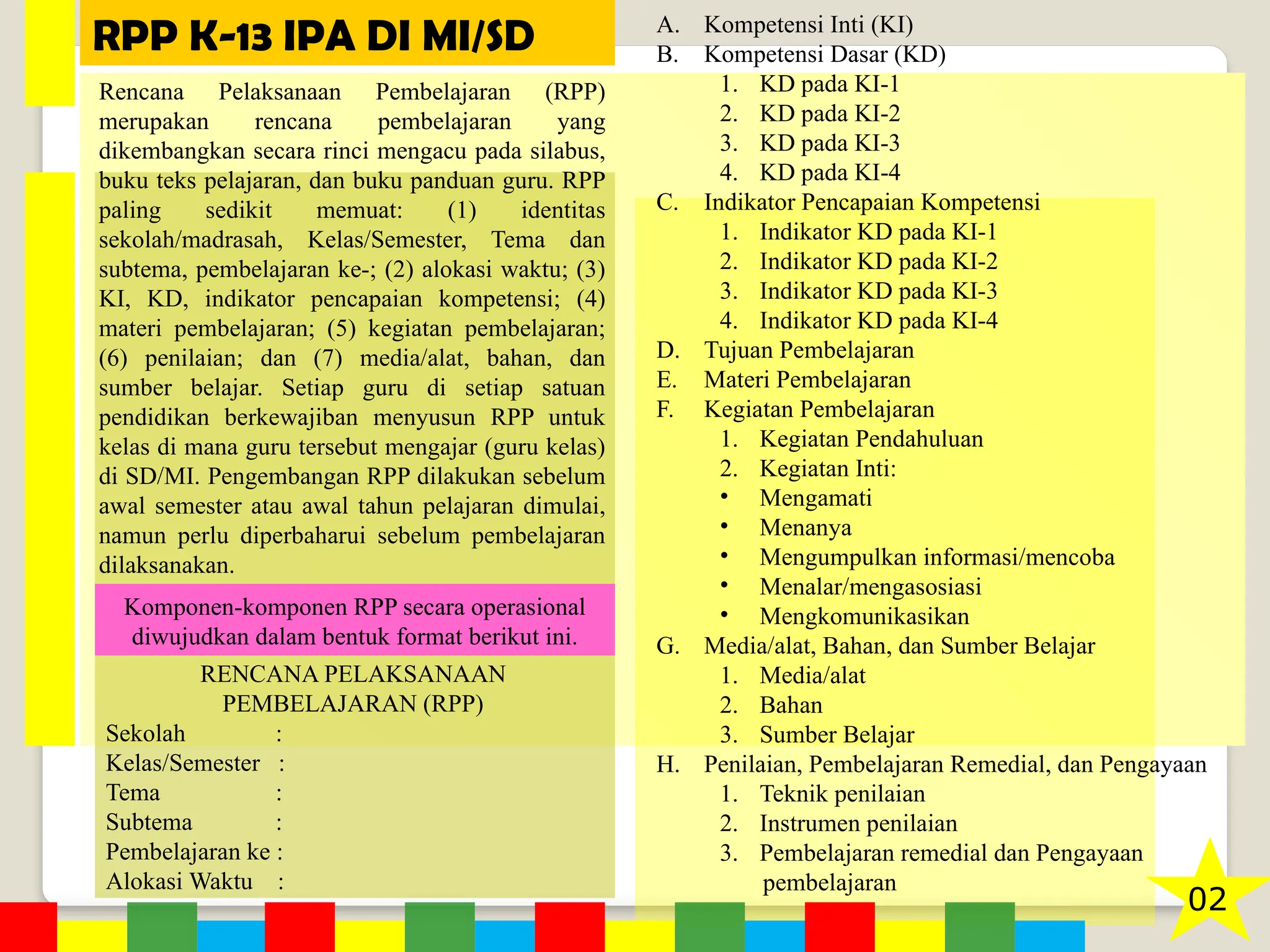 PPT Silabus dan RPP IPA Sekolah Dasar .pptx