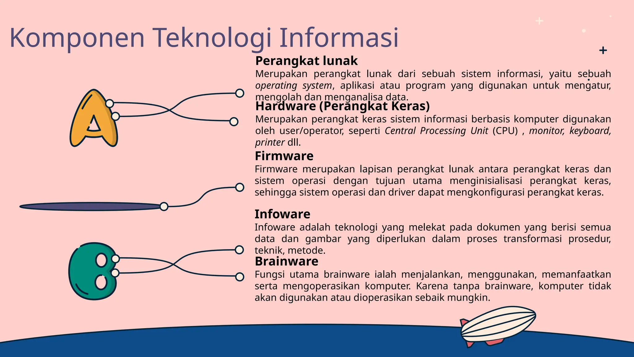 PPT Sistem Informasi Laboratorium Kelompok 3 | PPTX
