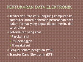  Terdiri dari transmisi langsung komputer-ke-
komputer antara beberapa perusahaan data
dalam format yang dapat dibaca mesin, dan
terstruktur
 Keterkaitan yang khas :
 Pasokan sisi
 Sisi pelanggan
 Transaksi set
 Penjual saham pengisian (VSR)
 Transfer Dana Elektronik (EFT)
3-11
 