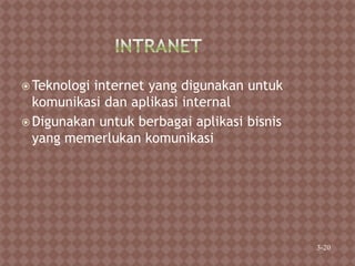  Teknologi internet yang digunakan untuk
komunikasi dan aplikasi internal
 Digunakan untuk berbagai aplikasi bisnis
yang memerlukan komunikasi
3-20
 